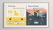 Flat Design vs. Material Design – What’s the Difference?